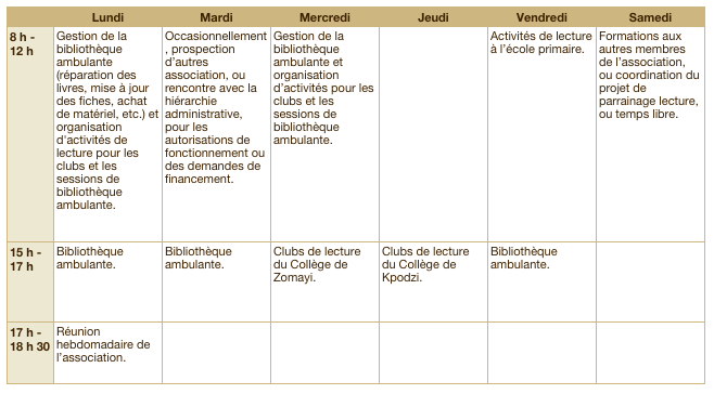 emploi du temps d'un volontaire